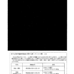 【兵庫県警】「不正指令電磁的記録に関する罪」 における構成要件に関する開示結果について
